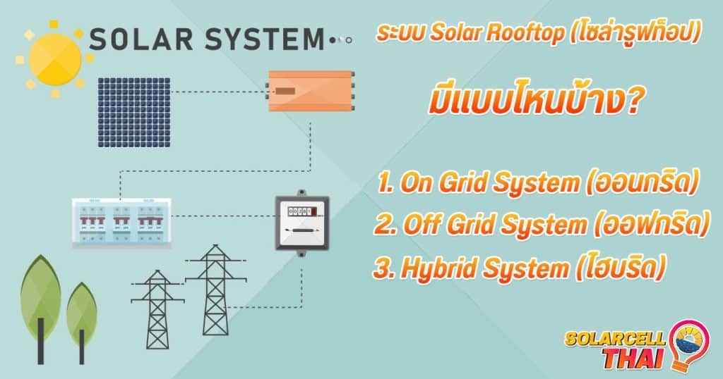 ระบบ Solar Rooftop (โซล่ารูฟท็อป) มีแบบไหนบ้าง?